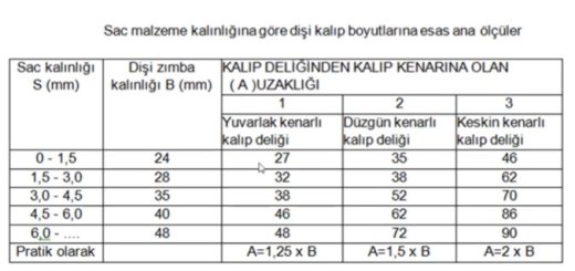 中移动轨道缩略图